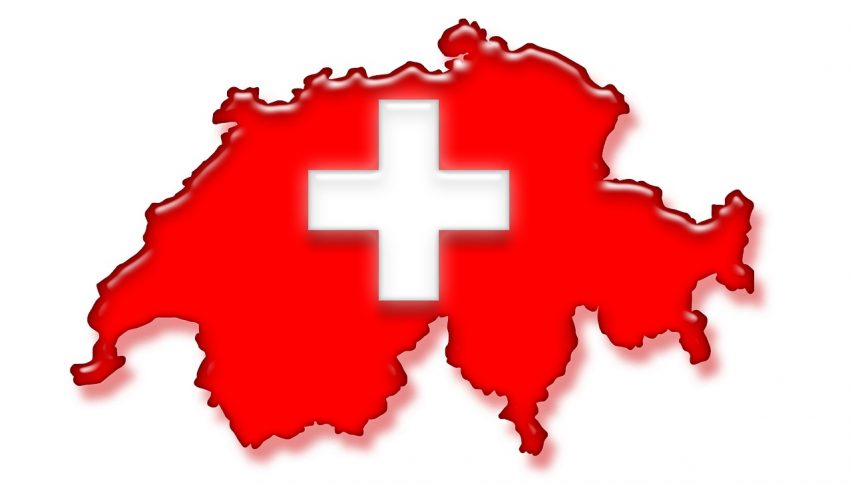 USD/CHF