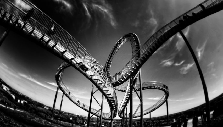 Markets feeling like a rollercoaster today