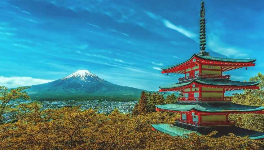 USD/JPY