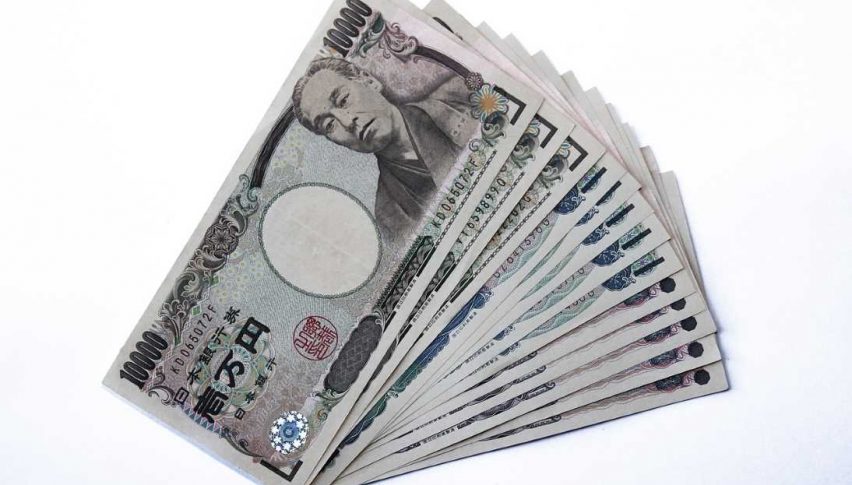 USD/JPY