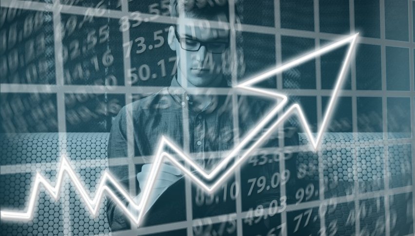 Trading Goals