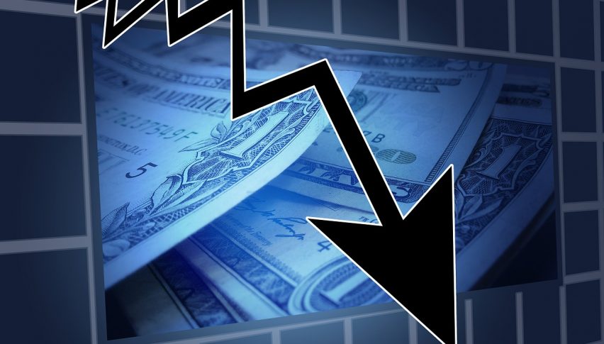 Bond yields pulling the USD down with them