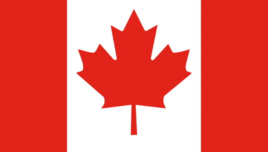 USD/CAD