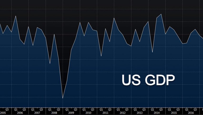 The winter retrace is the smallest in more than a decade
