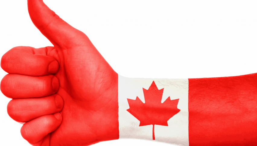 USD/CAD
