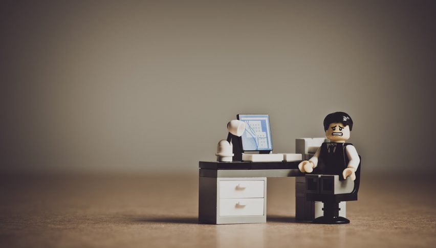 Fear - Psychological Trading