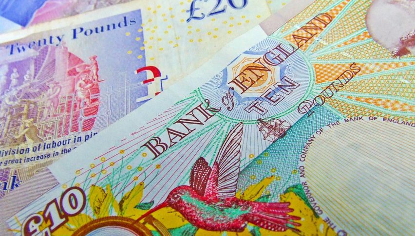 Bank of England - BOE