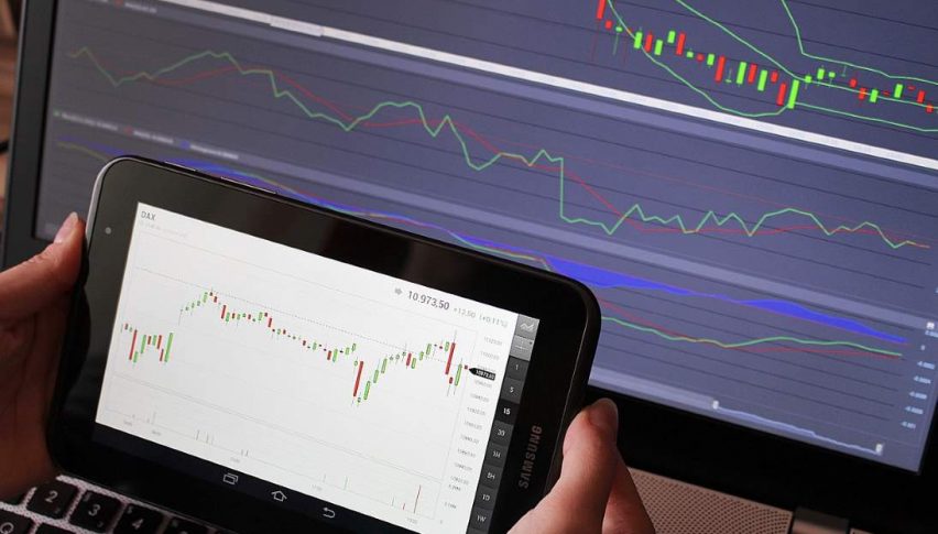 forex