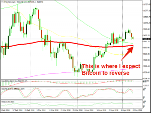 The retrace down has some more room to stretch its legs