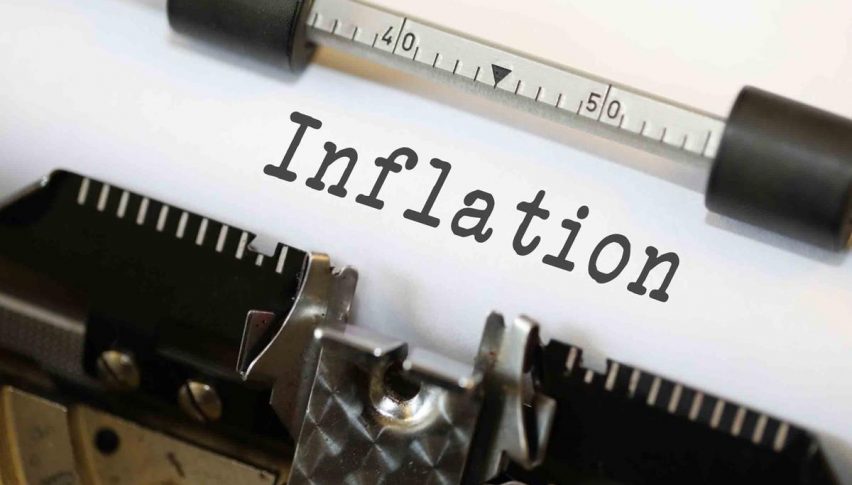 Time to see the truth where inflation stands in the US