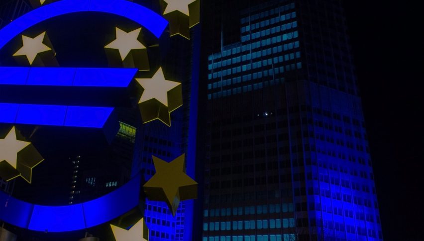 Euronzone Inflation is a Worry