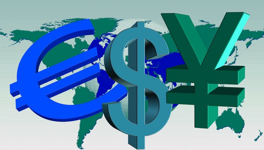 Series of Economic Events In Focus