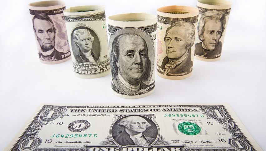 USD