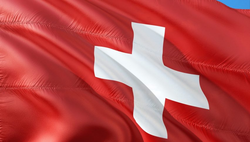 USD/CHF