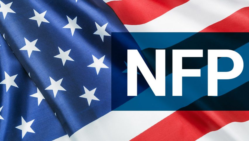 U.S. Non- Farm Payrolls Expected at 148K