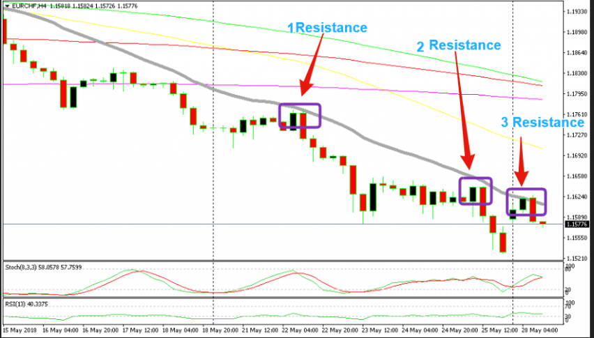Three times a lady at the 20 SMA