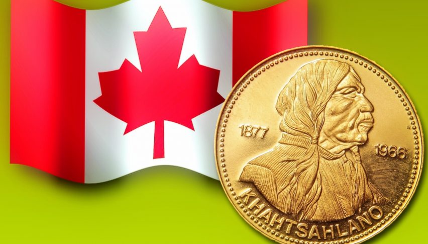 BOC Monetary Policy Decision Awaited
