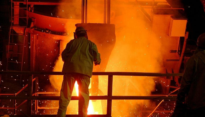 Tariffs are Back on the Agenda