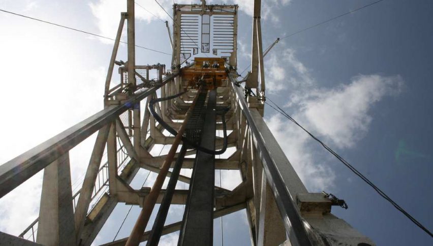 rig count