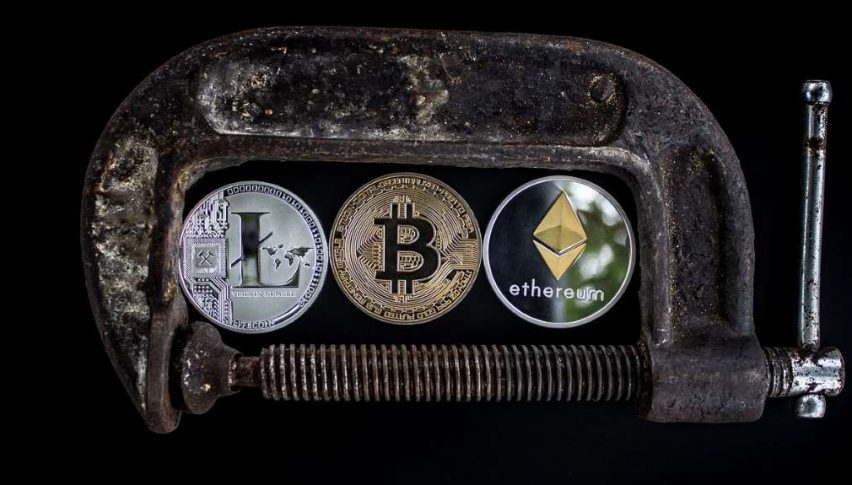 BTC