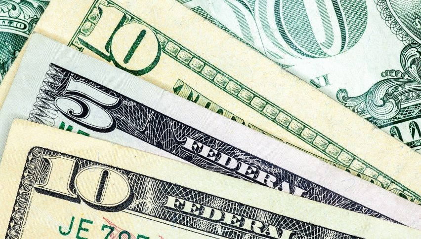 USD Fell Away Yesterday