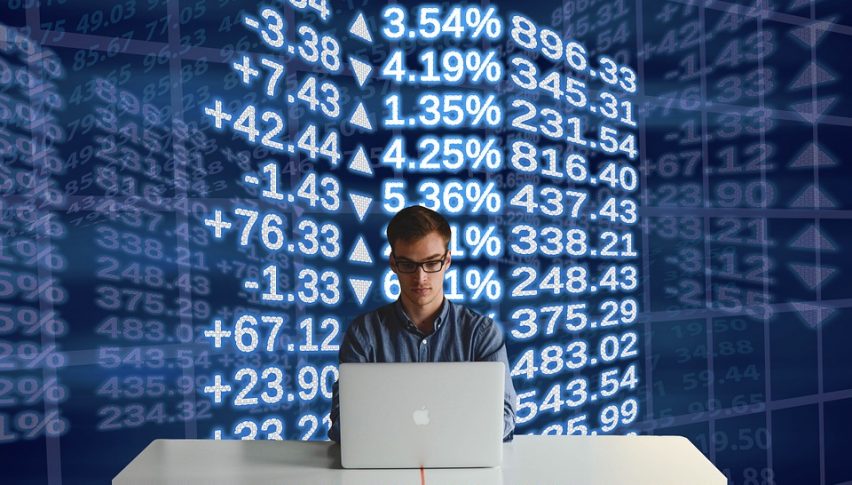 The price action makes me feels like I'm the only trader out there today