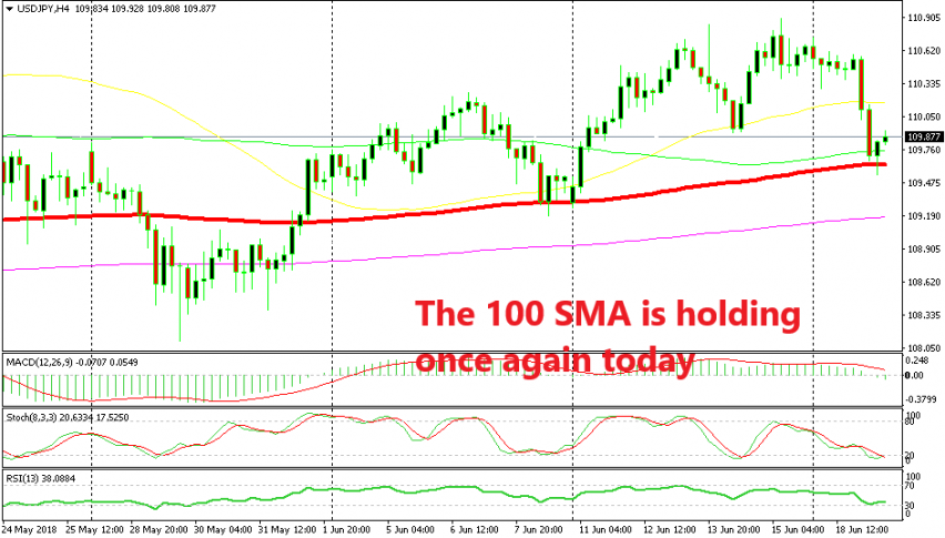 Anyone wants to go long on USD/JPY now?