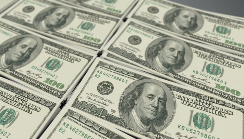 The USD is Drifting Higher