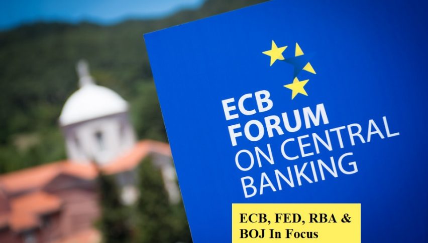 ECB, BOJ, RBA & FED to Participate in Panel Discussion...
