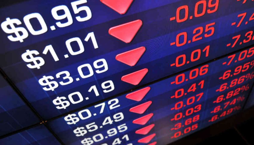 Everything looks red today as most markets are down on the day