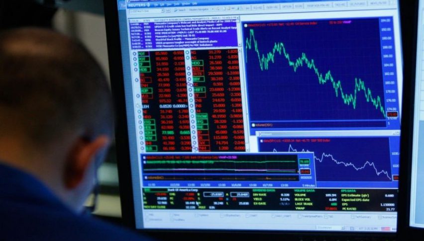 Chinese stocks tumbled in the morning which hurt the sentiment, but the sentiment improved after comments from US Administration
