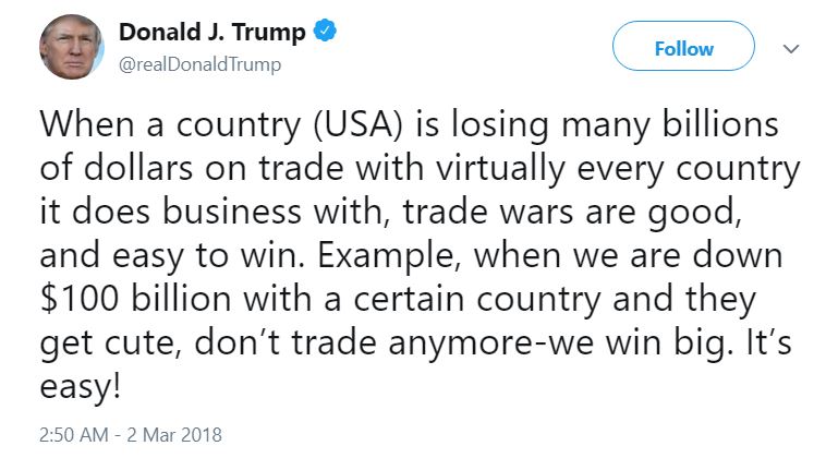 Trump Tweets - Trade War 