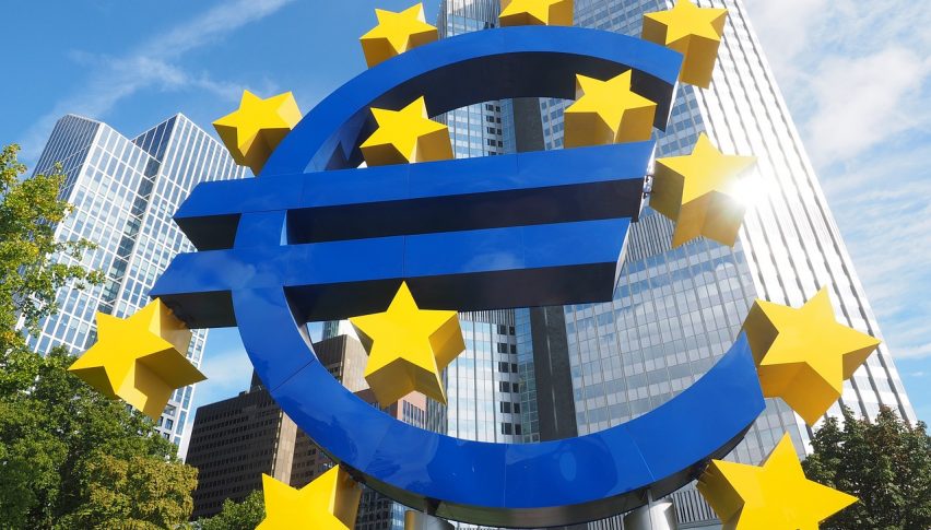The EUR/USD has Broken Out