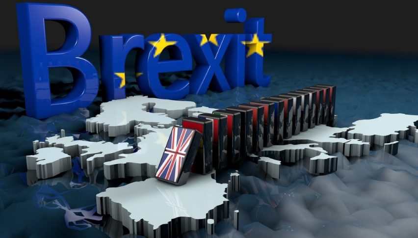 EUR/USD