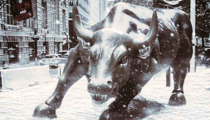 markets
