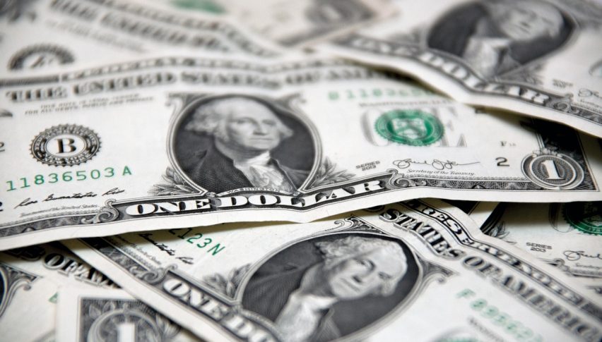 The USD Remains Weak