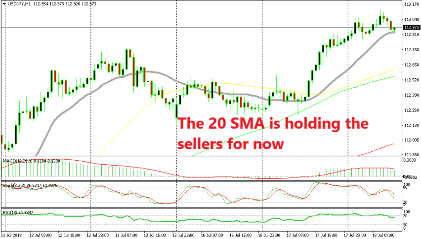 The uptrend remains intact in USD/JPY
