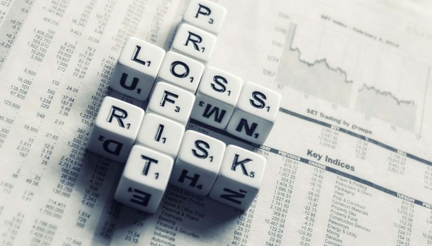 Risk assets are declining again this week