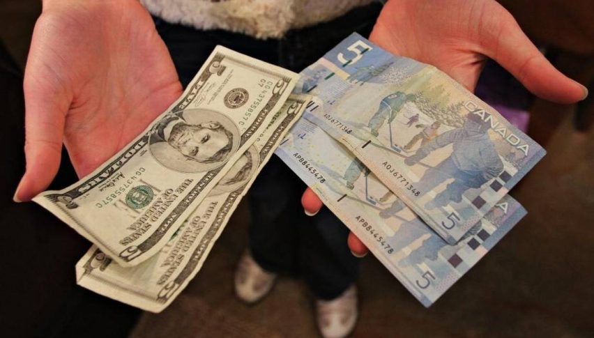 Canadian CPI & Retail Sales Focused