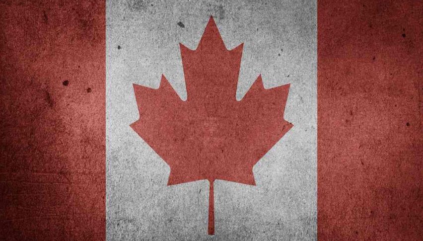 USD/CAD