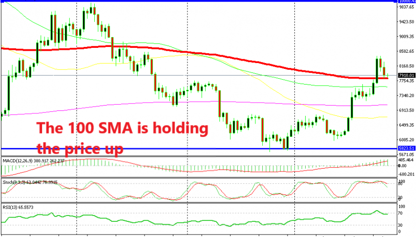 The Elliot Wave Pattern is complete