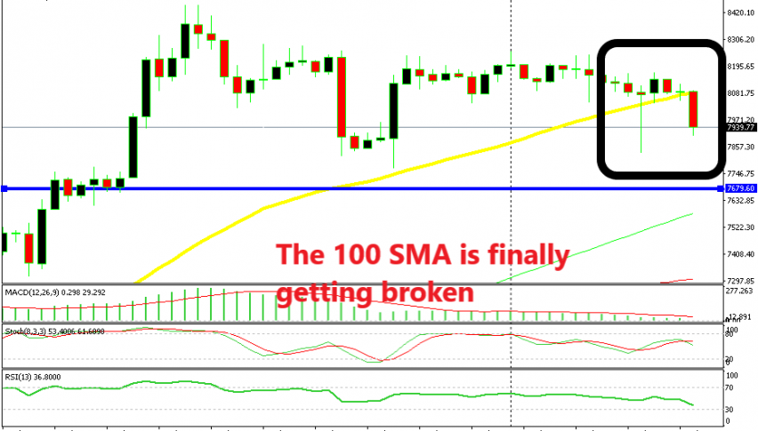 The bullish run is over for the moment until Bitcoin moves above the 50 SMA again