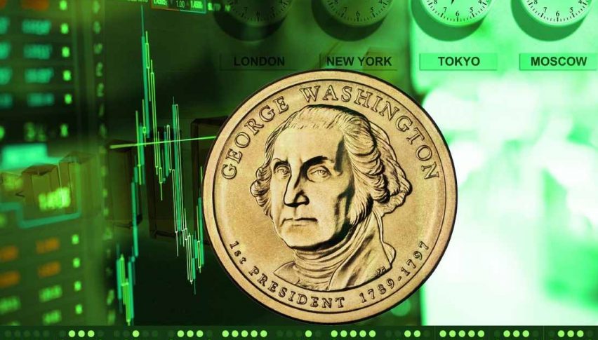 USD