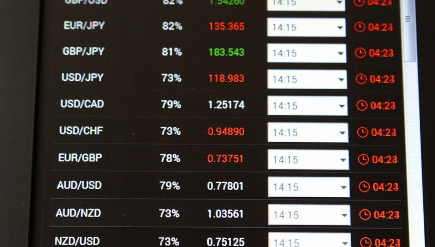 Series of Economic Events to Impact Multiple Currency Pairs