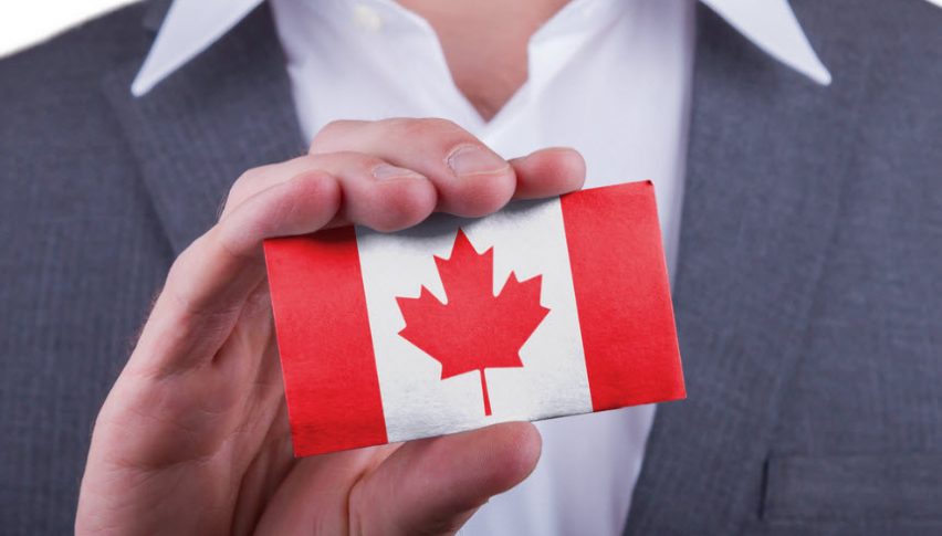 USD/CAD