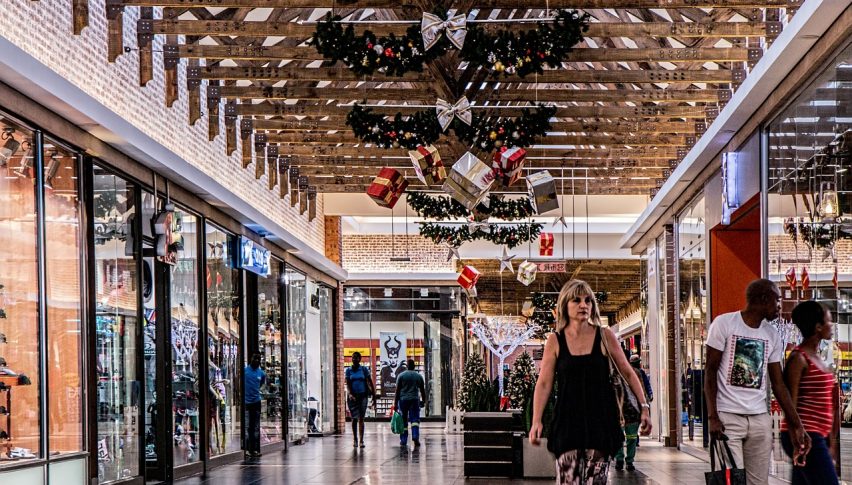 Retail Sales are Important Today