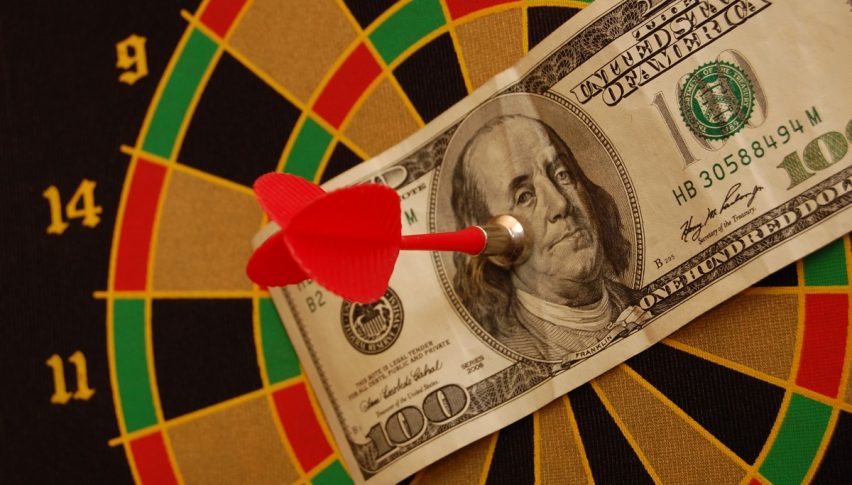 Dollar Index Hits Target