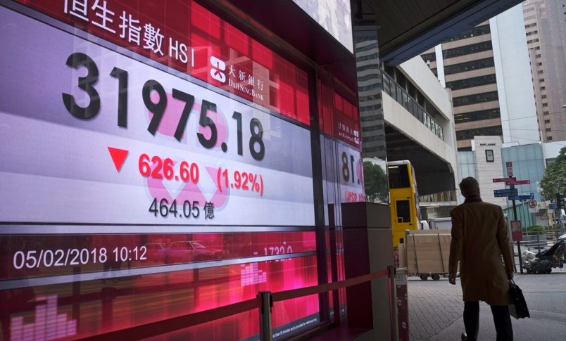 Stock resume the bearish trend as Lira resumes the fall