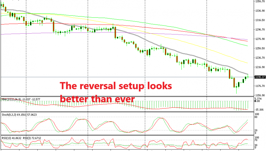 The 20 SMA is resisting again