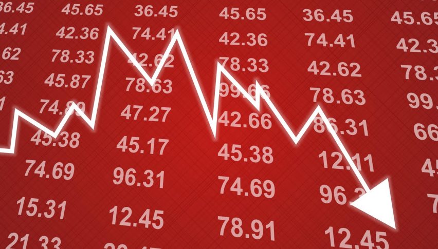 Most markets have turned bearish today